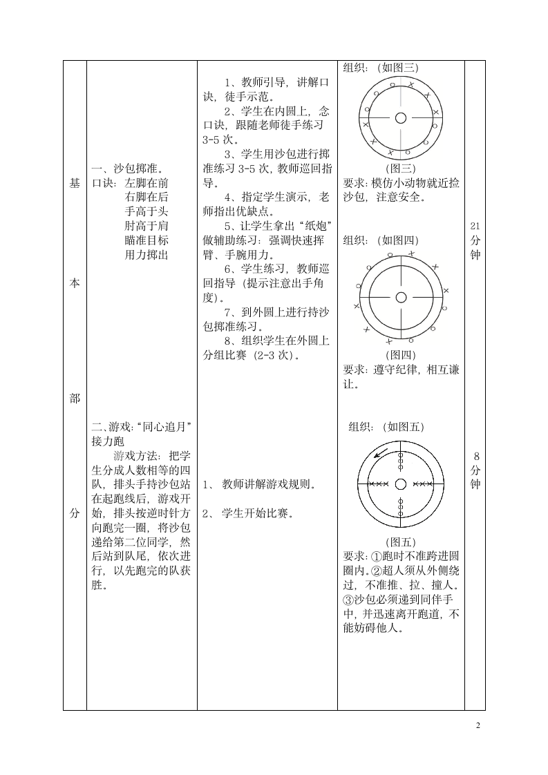 体育与健康人教版1～2年级全一册  4.4 各种方式的抛接轻物与游戏（教案）.doc第2页