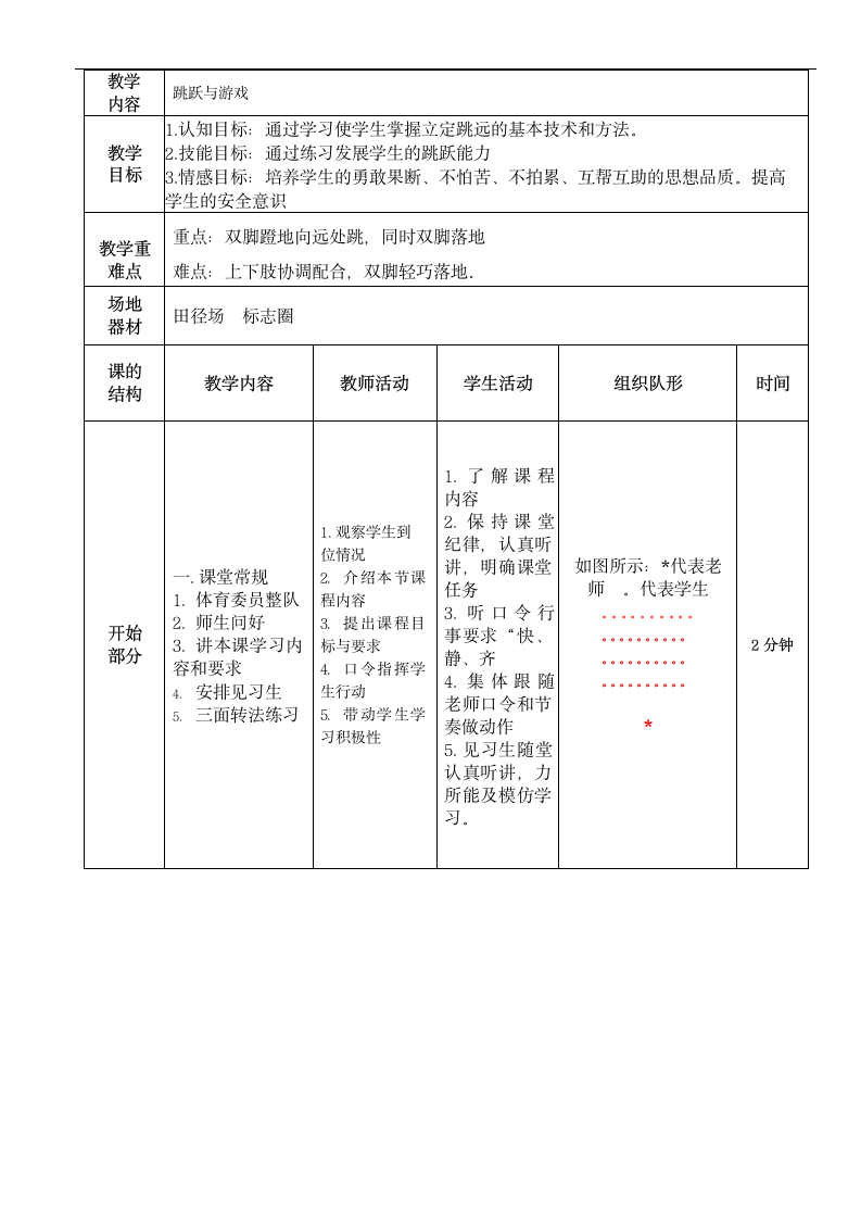 跳跃与游戏（教案）体育二年级下册（表格式）.doc第1页