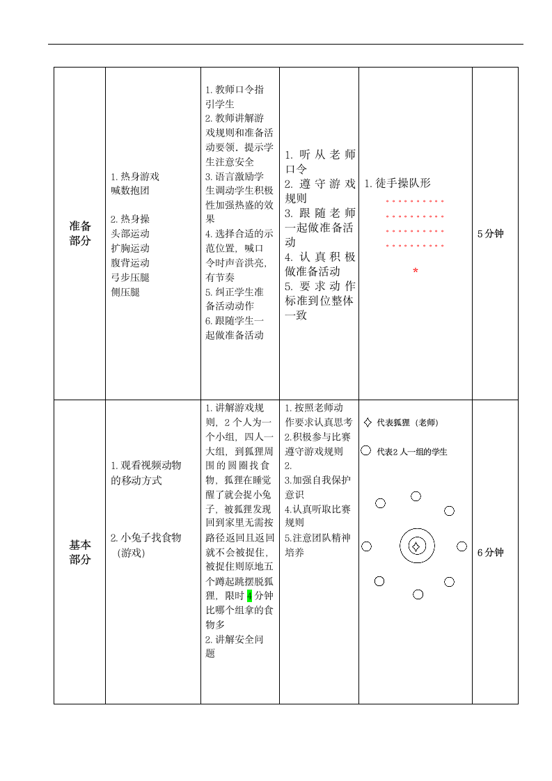 跳跃与游戏（教案）体育二年级下册（表格式）.doc第2页