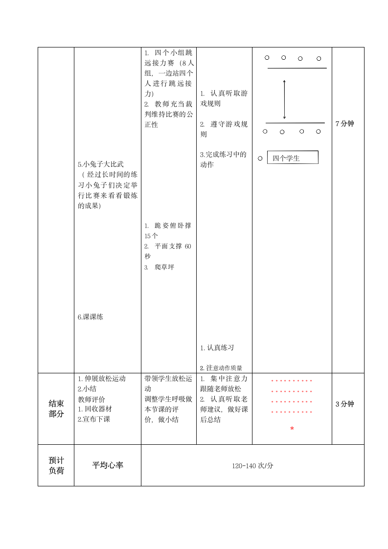 跳跃与游戏（教案）体育二年级下册（表格式）.doc第4页