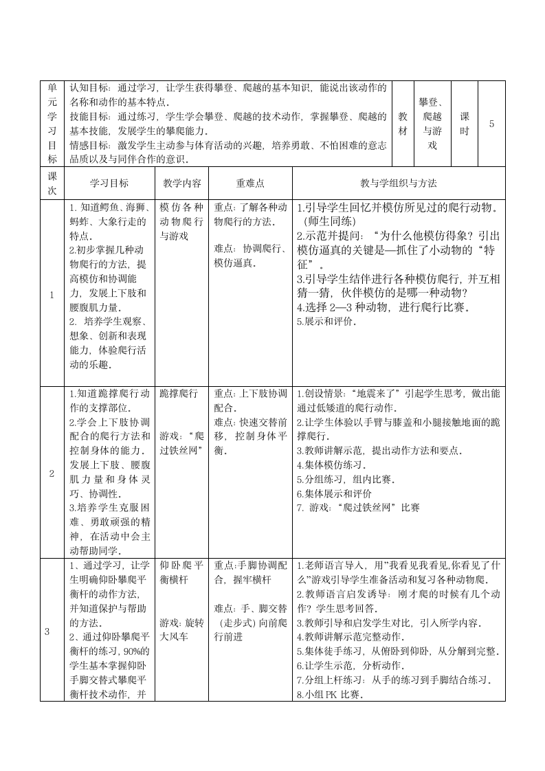 三年级体育教案-攀登、爬越与游戏 全国通用.doc第2页