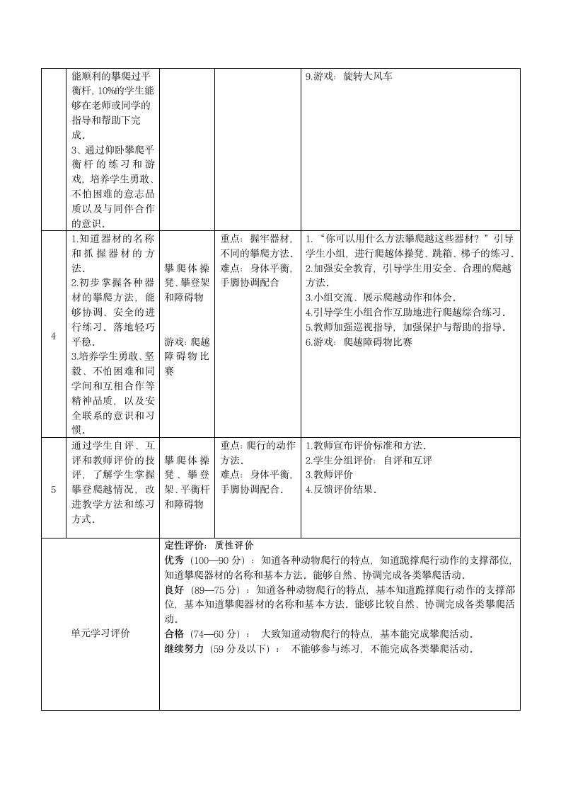 三年级体育教案-攀登、爬越与游戏 全国通用.doc第3页