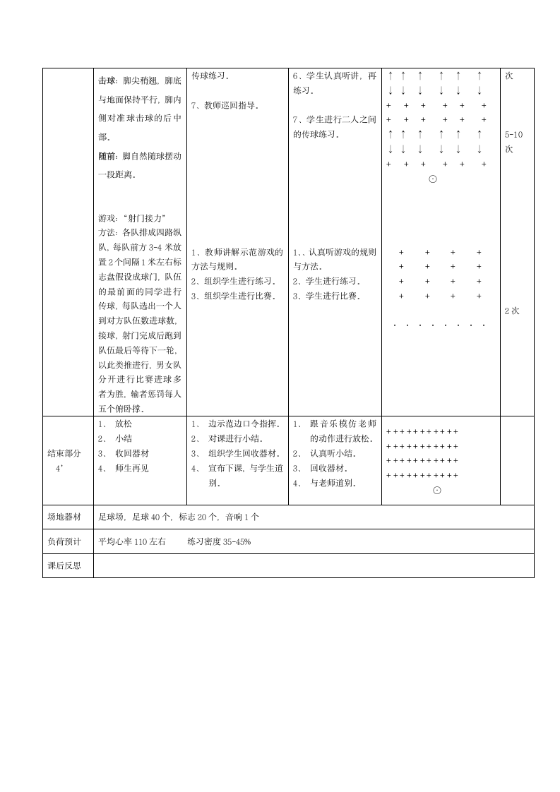 人教版一至二年级体育与健康 6.2小足球游戏 脚内侧传球  教案（表格式）.doc第2页