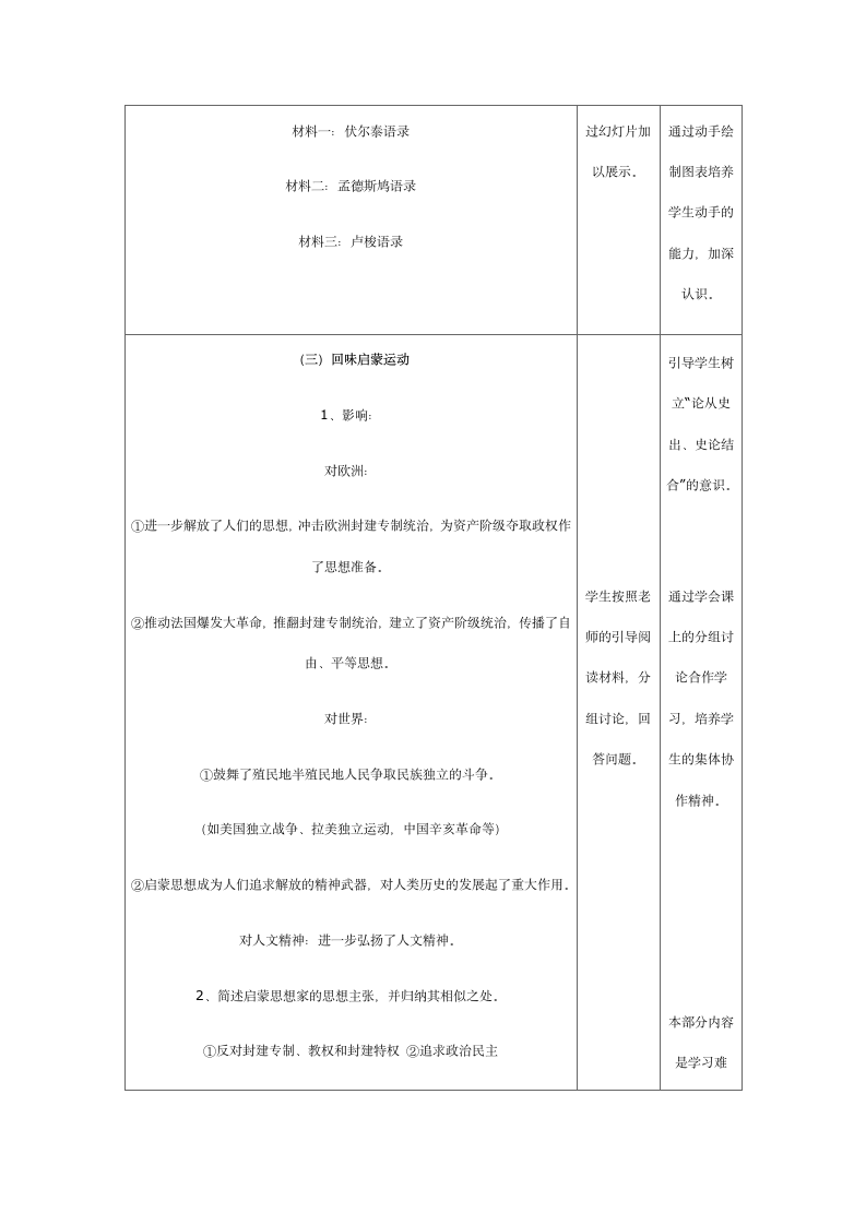 人教版高中历史必修三第7课 启蒙运动 教案.doc第7页