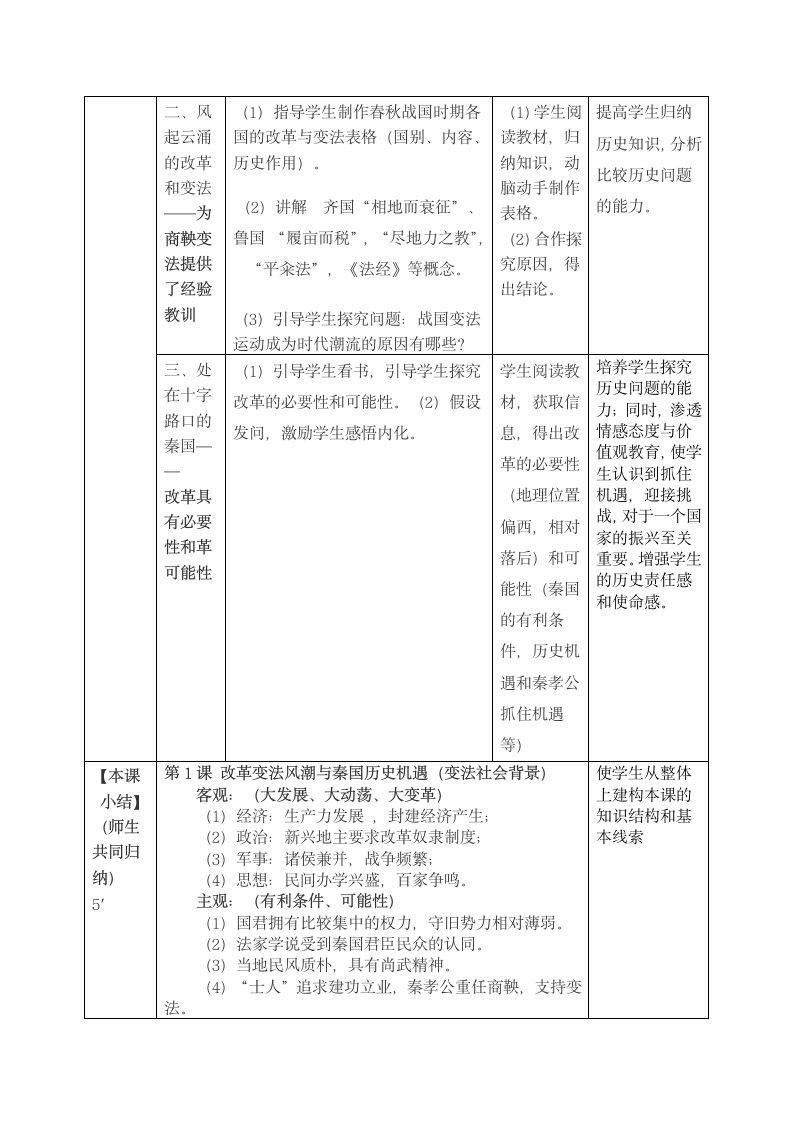 第1课 改革变法风潮与秦国历史机遇 教案 (3).doc第4页