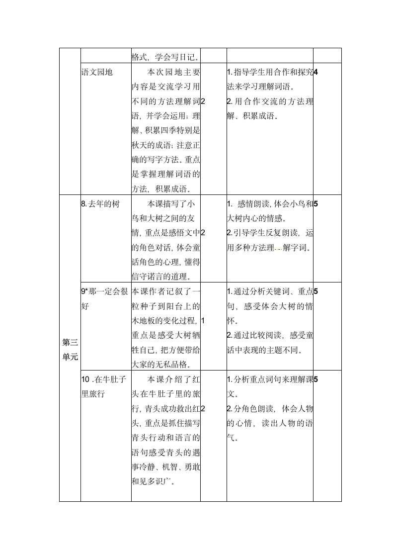 部编人教版语文三年级上册教材分析教学计划及教学进度.doc第7页