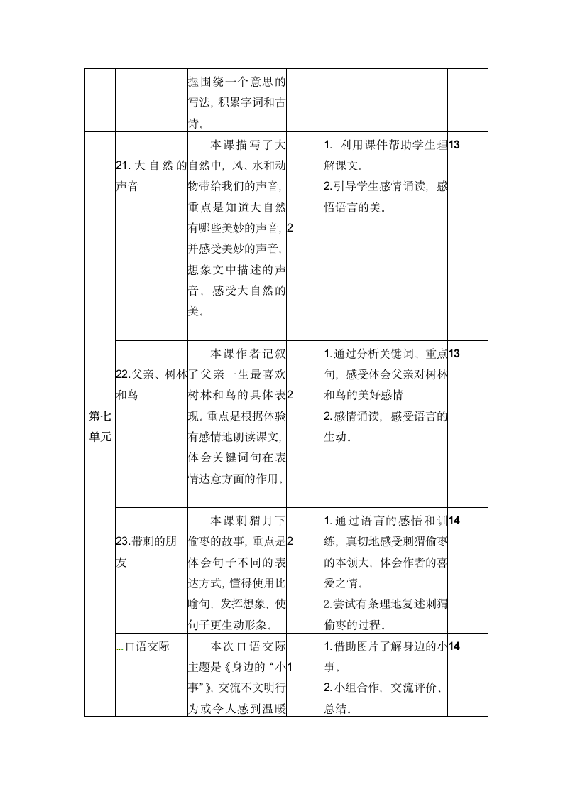 部编人教版语文三年级上册教材分析教学计划及教学进度.doc第13页