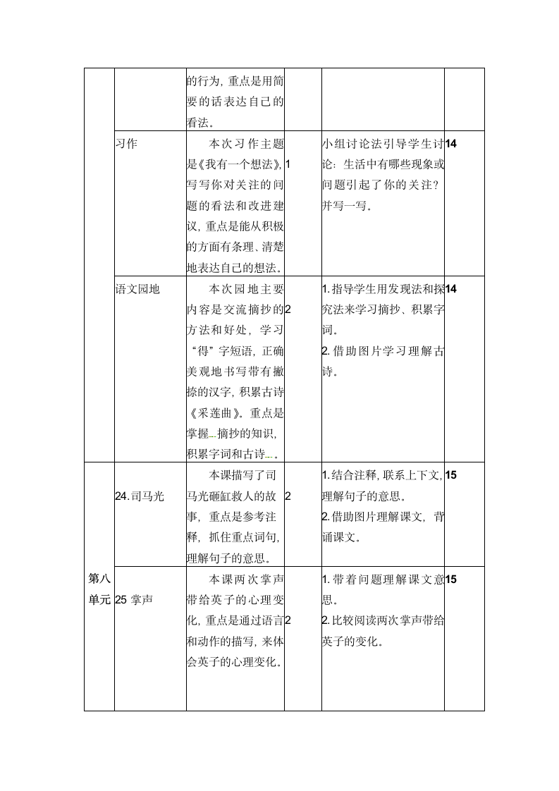 部编人教版语文三年级上册教材分析教学计划及教学进度.doc第14页