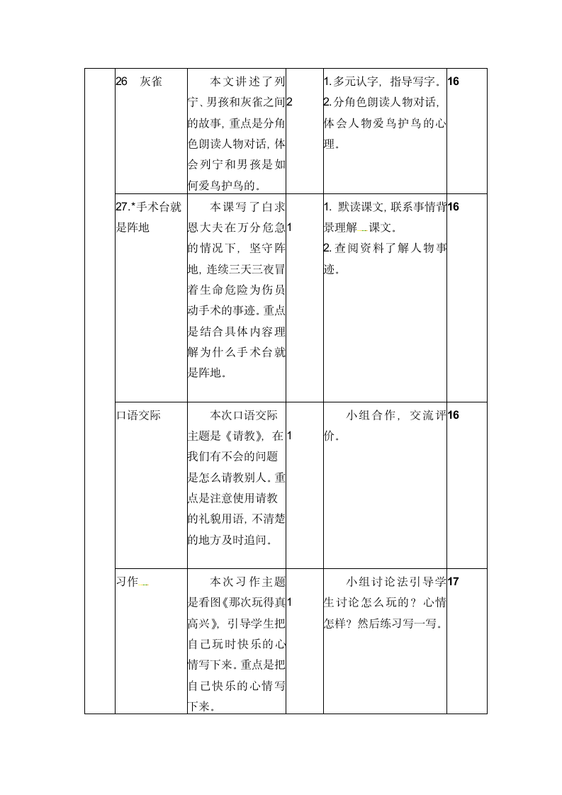 部编人教版语文三年级上册教材分析教学计划及教学进度.doc第15页