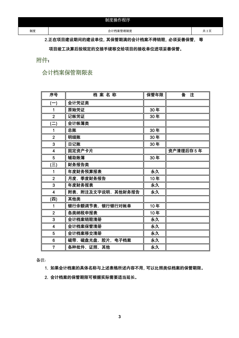 会计档案管理制度.docx第3页