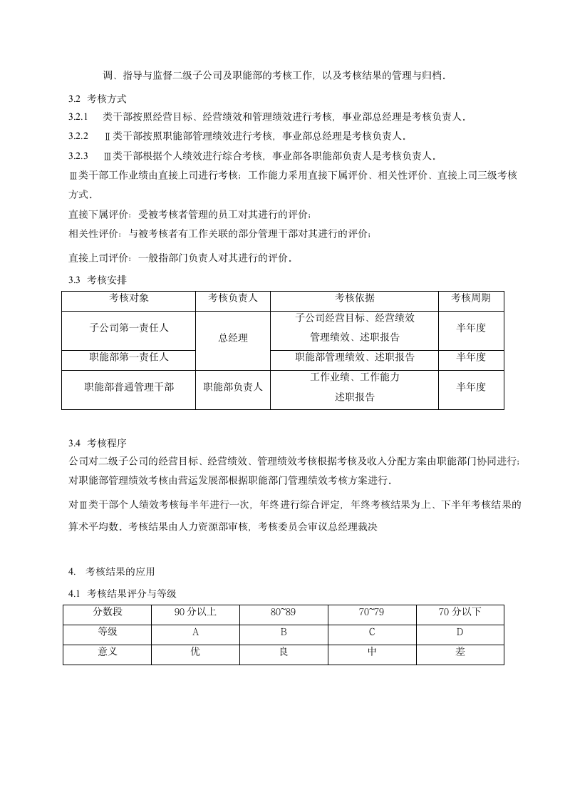 干部绩效考核管理制度.docx第2页