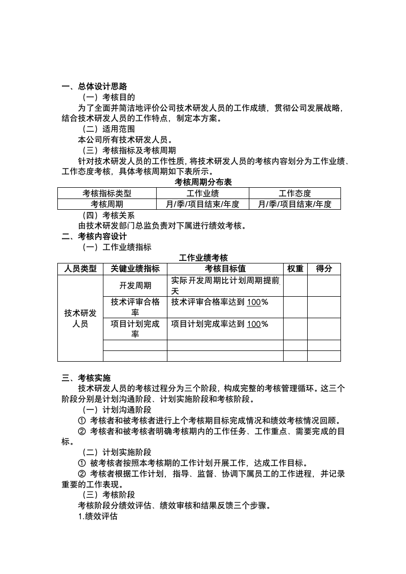 研发部绩效考核方案.docx第2页