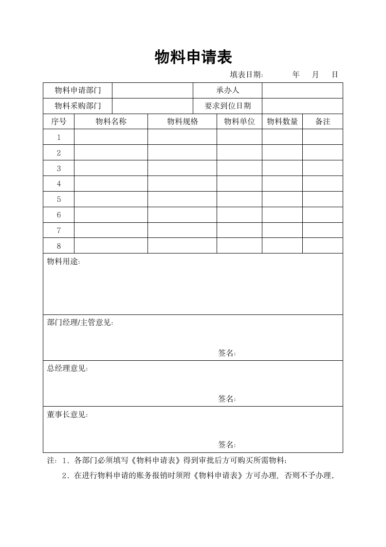 物料申请表单.docx第1页