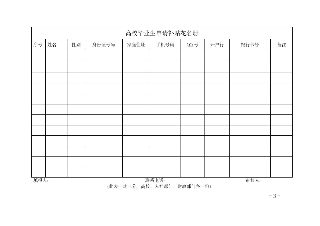 毕业生求职补贴申请表.wps第3页