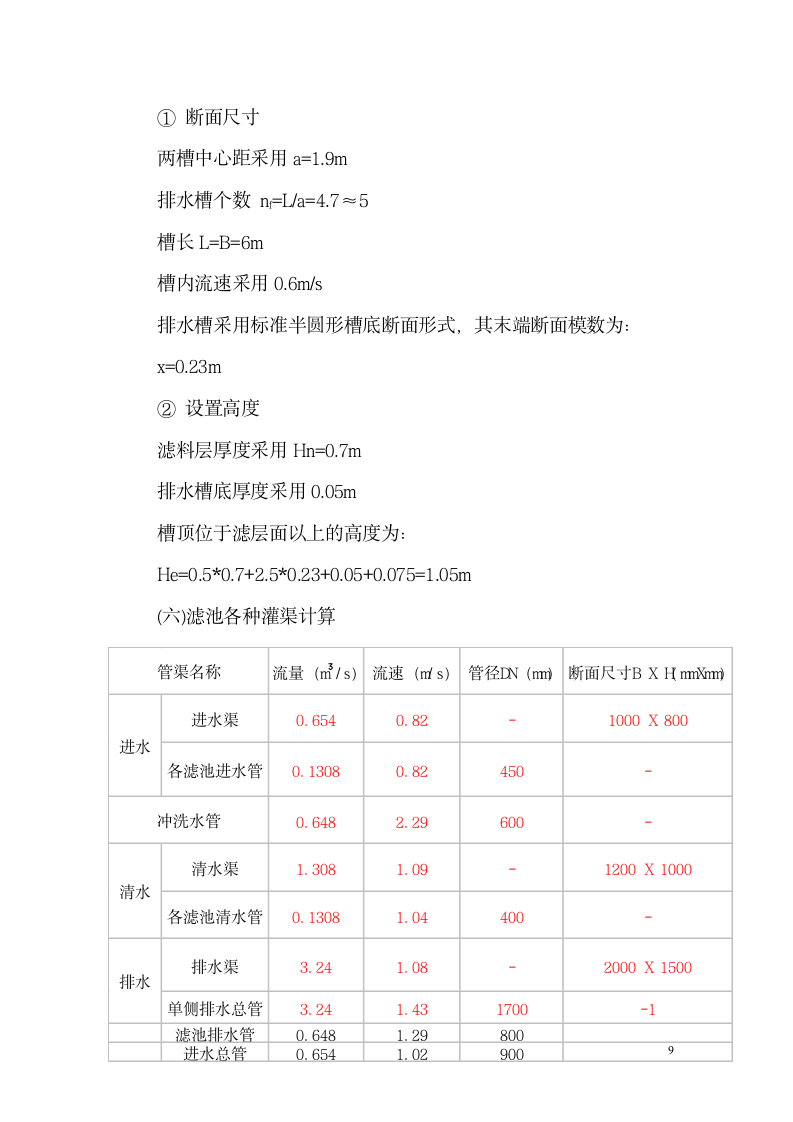 给水工程普通快滤池设计说明书.doc第9页