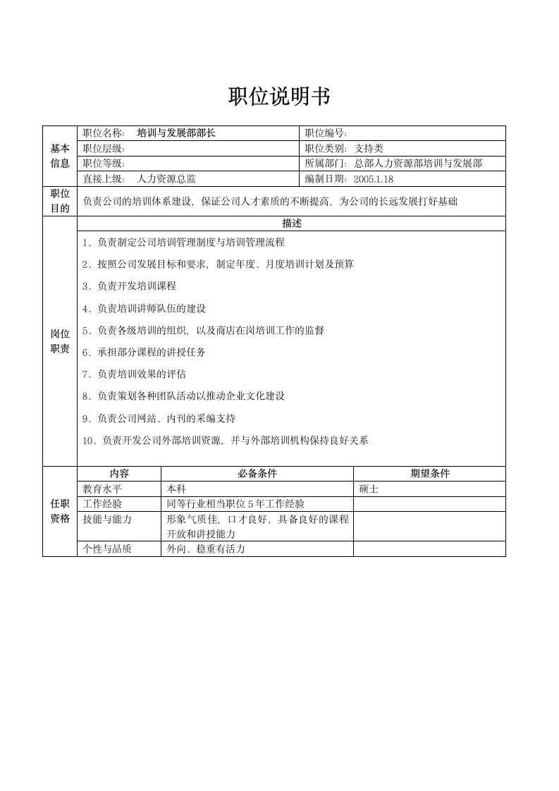 人资规划-XX公司总部人力资源部职务说明书.doc第2页