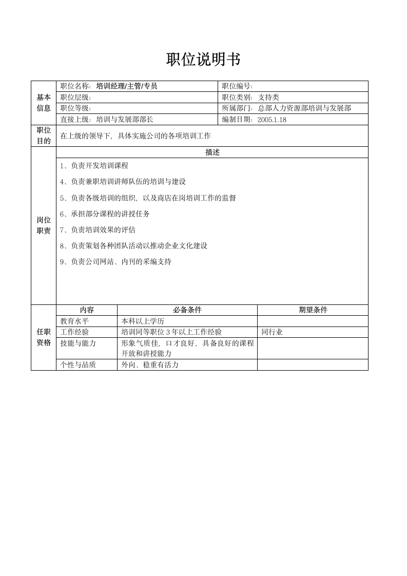 人资规划-XX公司总部人力资源部职务说明书.doc第3页