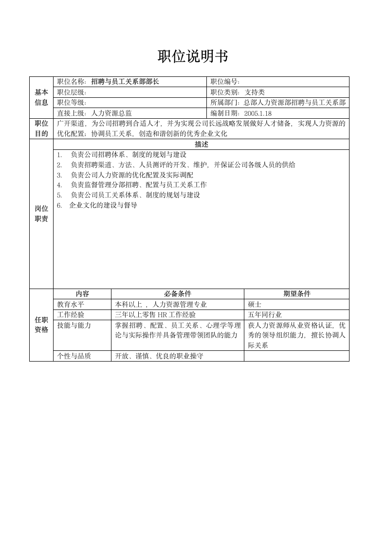 人资规划-XX公司总部人力资源部职务说明书.doc第4页