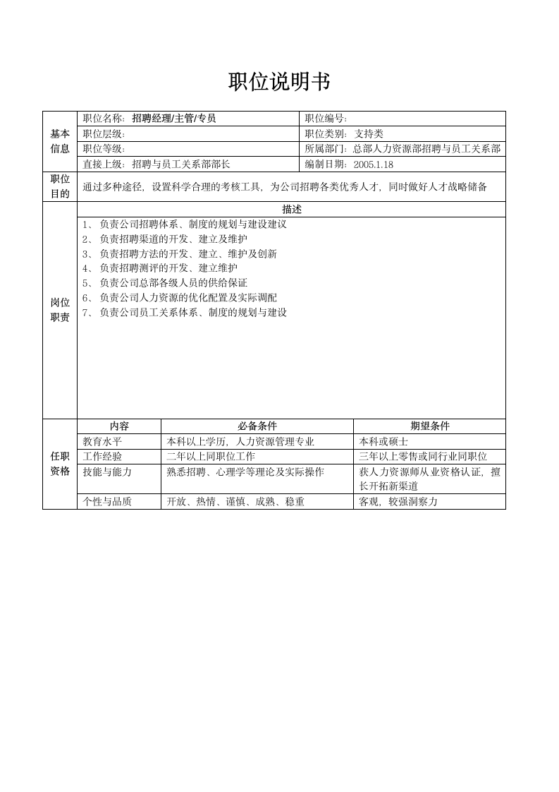 人资规划-XX公司总部人力资源部职务说明书.doc第5页