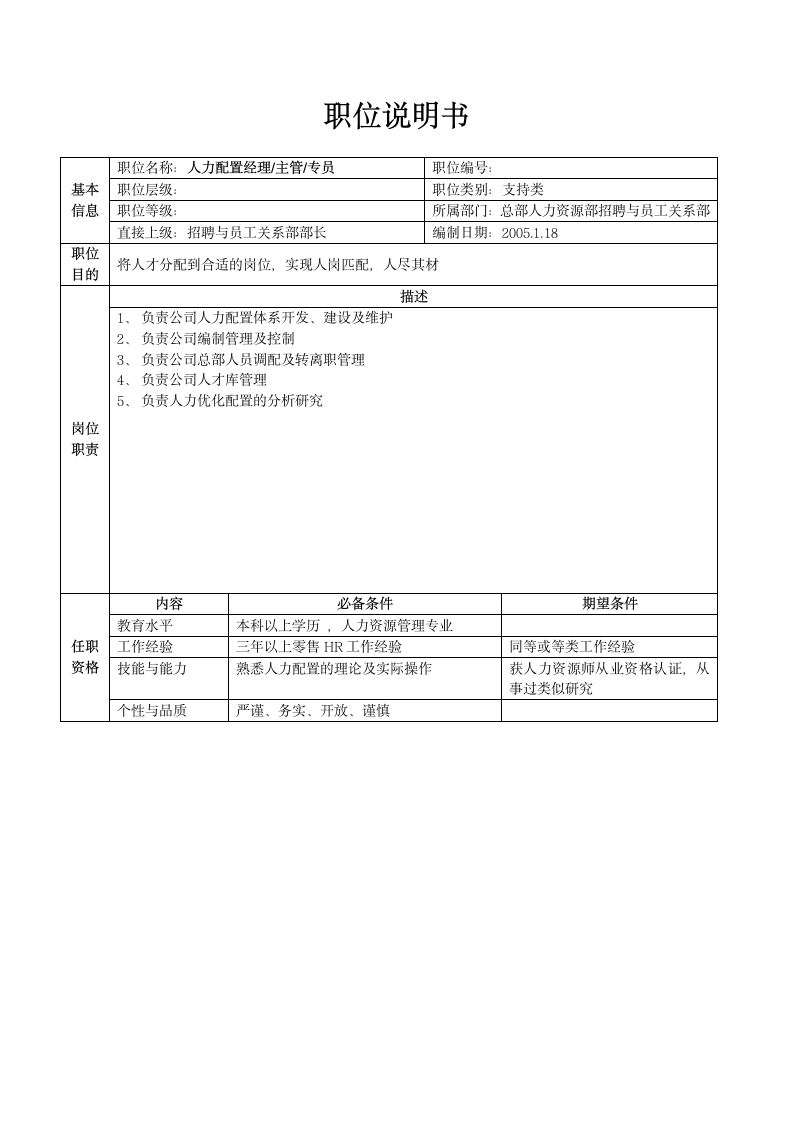 人资规划-XX公司总部人力资源部职务说明书.doc第6页