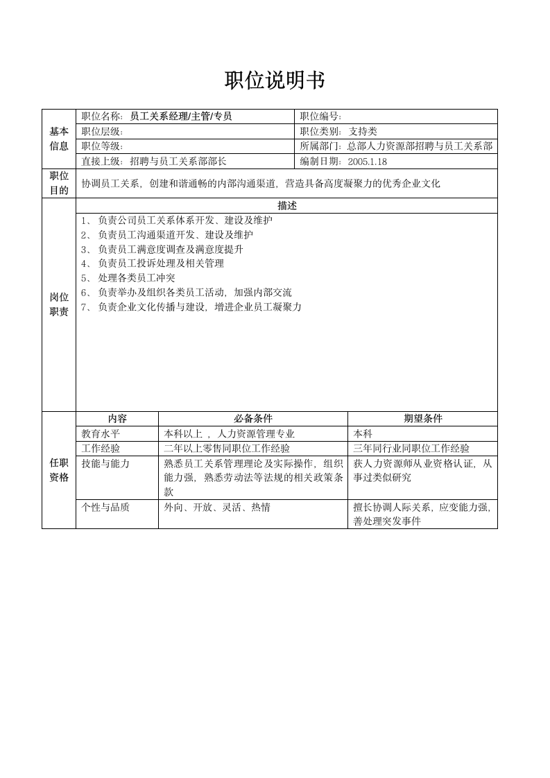 人资规划-XX公司总部人力资源部职务说明书.doc第7页