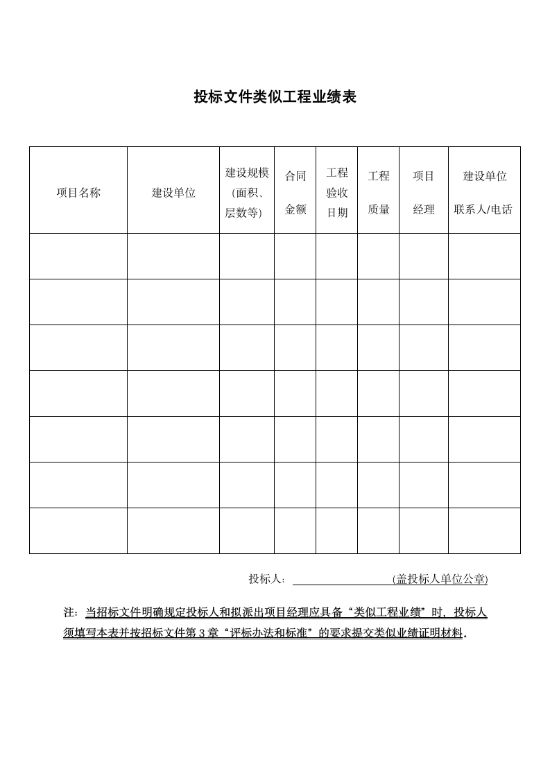 投标文件类似工程业绩表.docx第1页