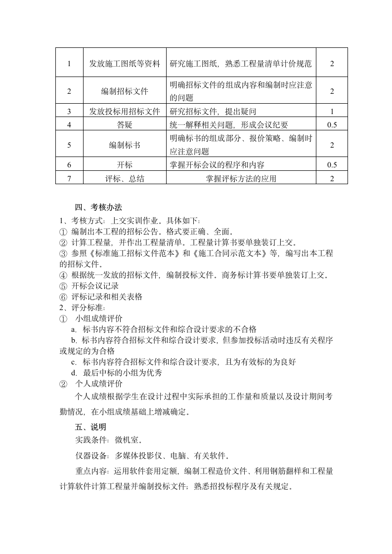 《工程招投标与合同管理》教纲.docx第10页