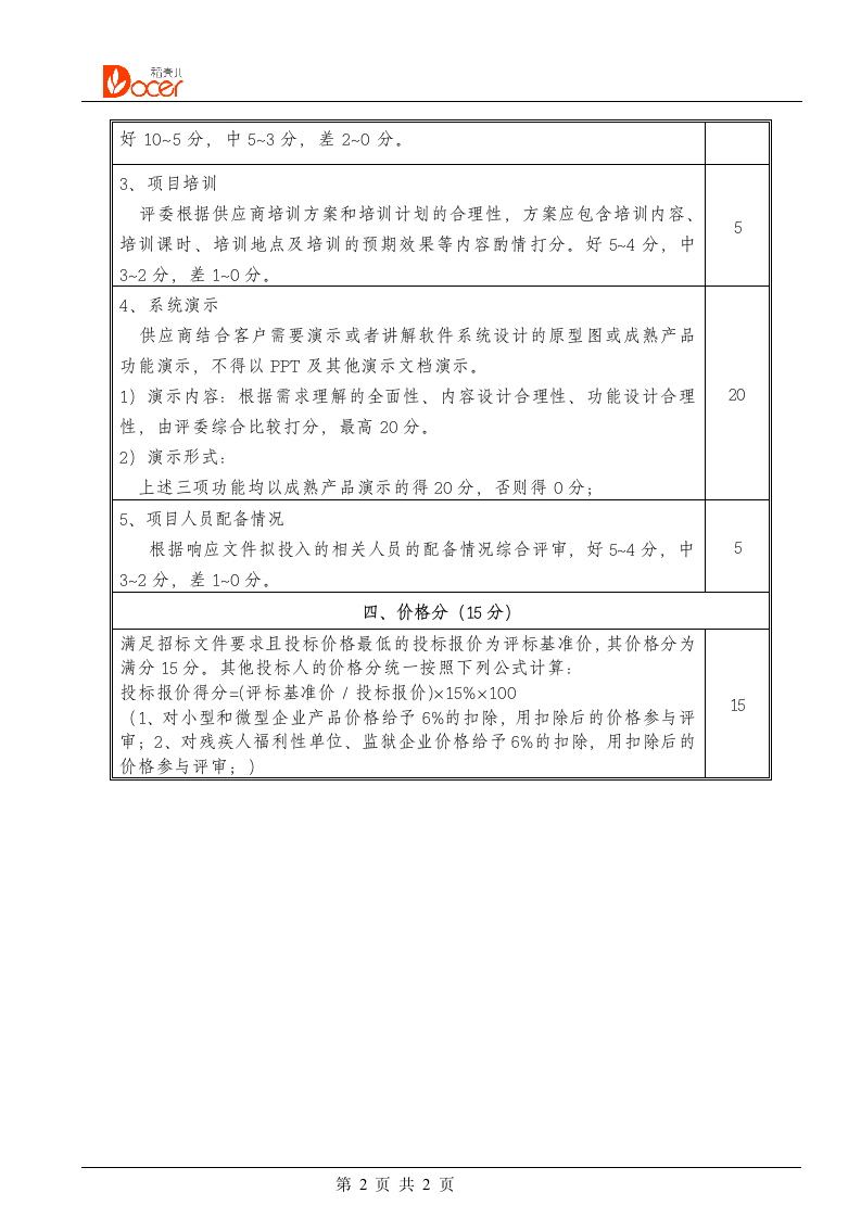 软件平台综合评分法评分细则.docx第2页