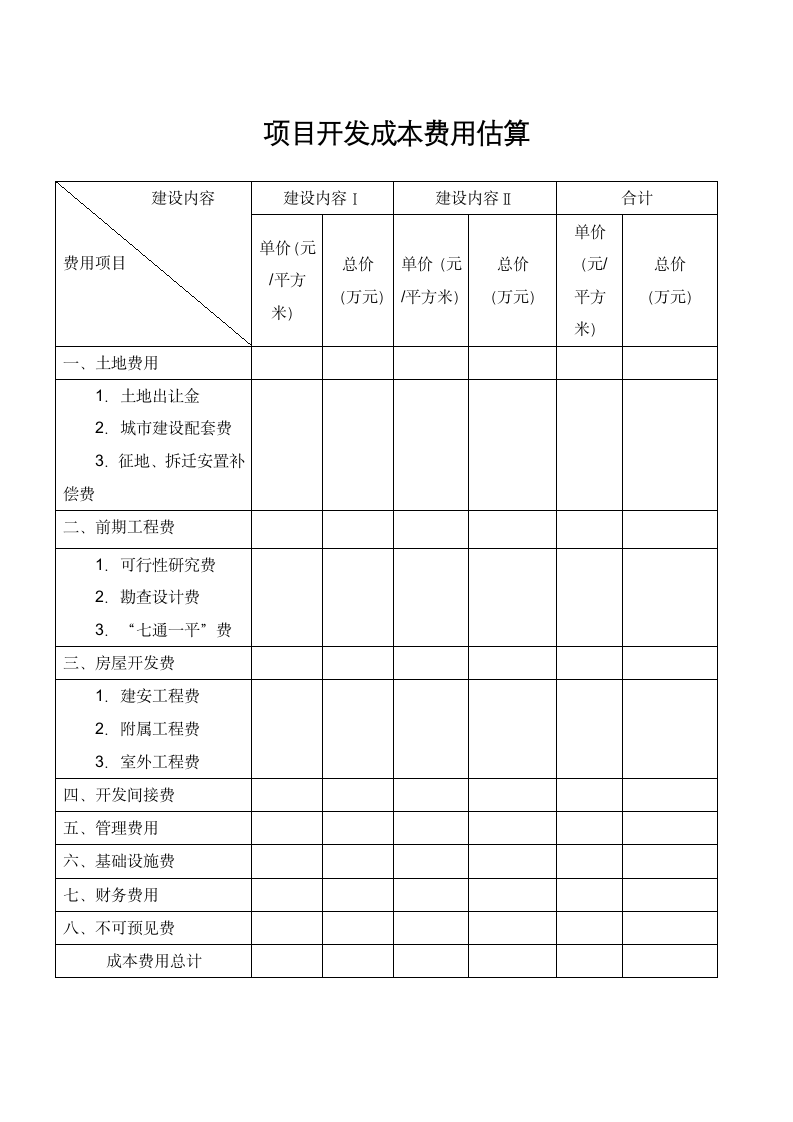 房地产公司项目开发成本费用估算.docx第1页