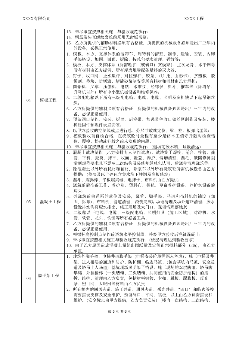 招投标工程范围及工作内容描述.docx第5页