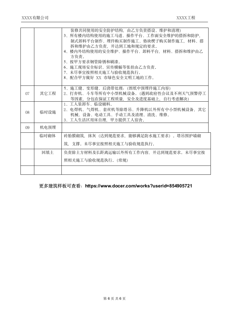 招投标工程范围及工作内容描述.docx第6页