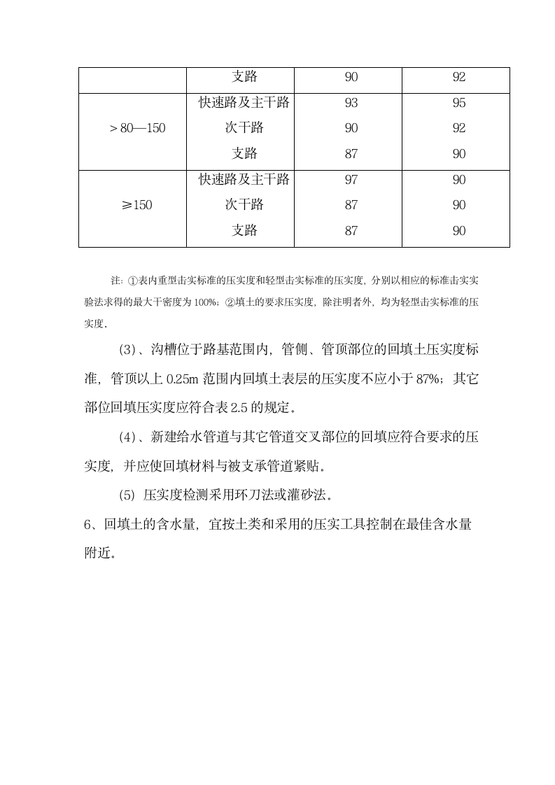 土方工程施工方案.doc第7页