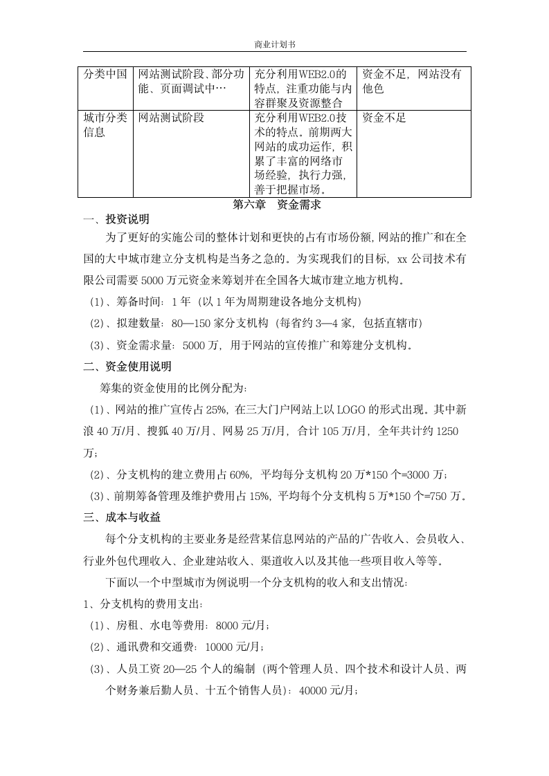 城市分类信息网商业计划书.doc第8页