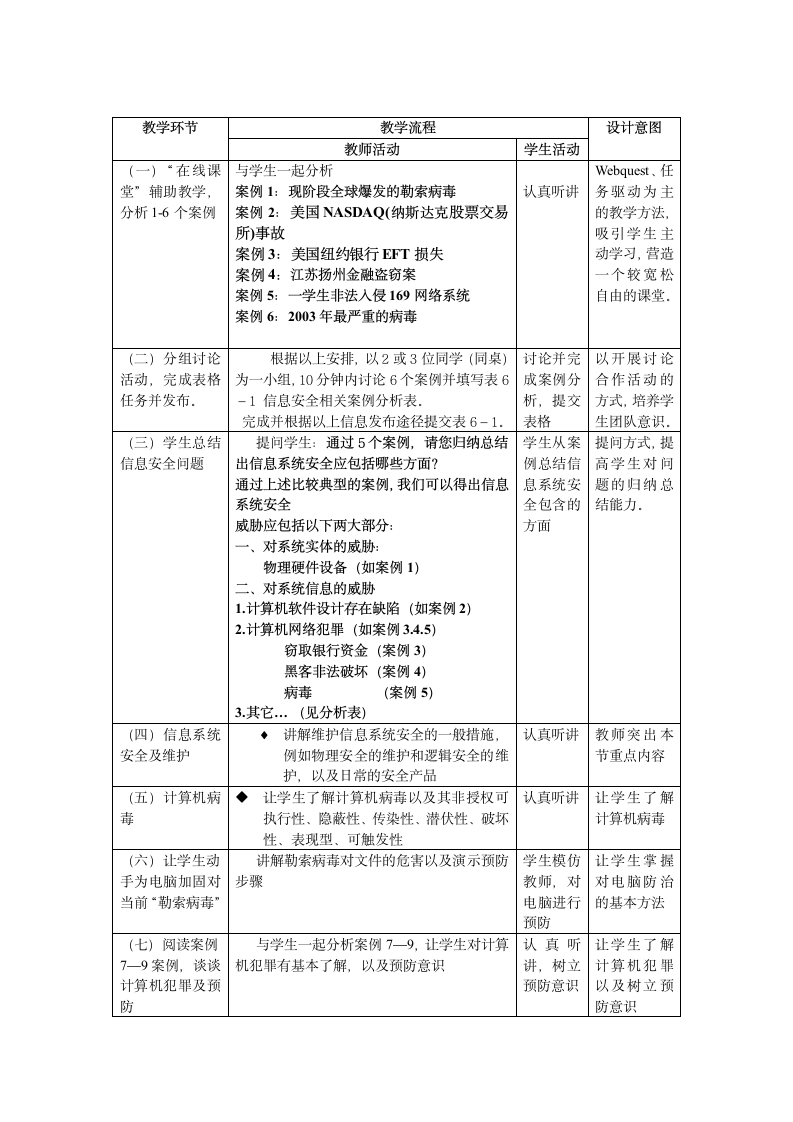 粤教版高中信息技术必修 6.1.2 信息安全及系统维护措施 教案.doc第2页