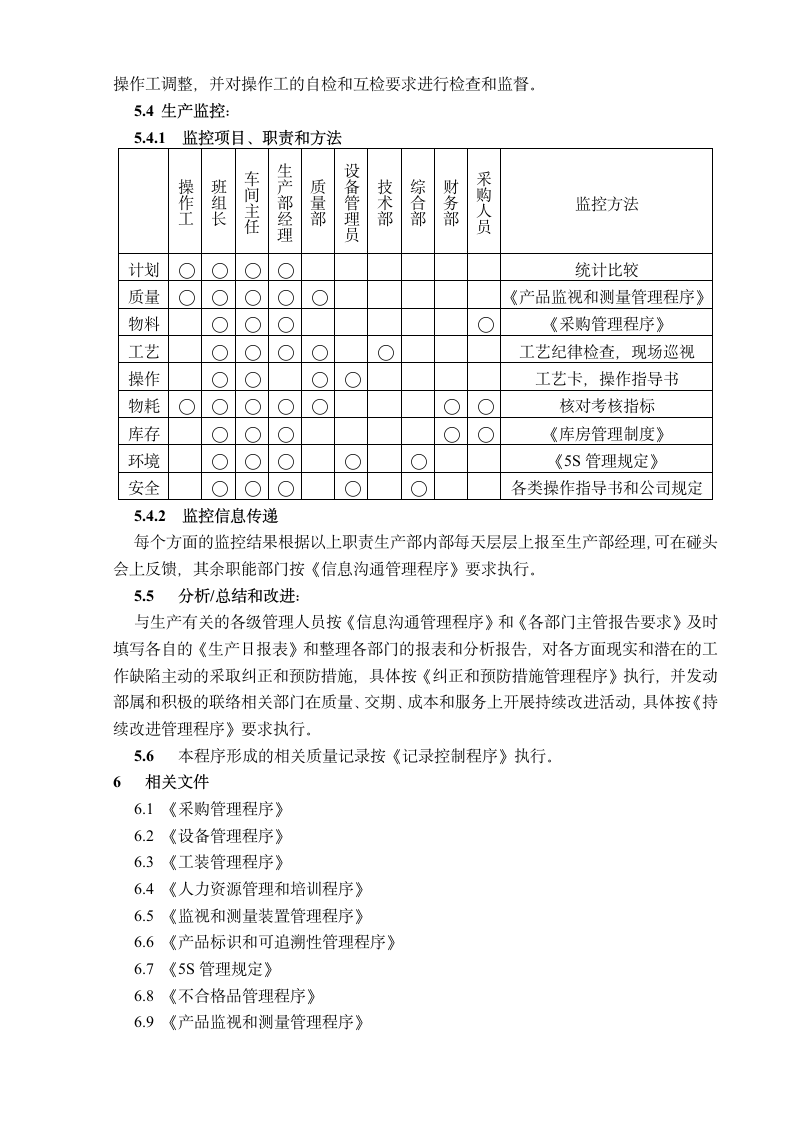 生产管理-生产过程控制程序.doc第4页