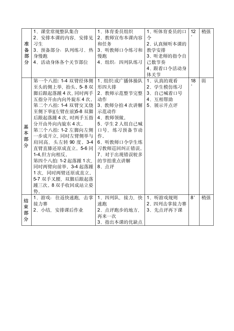 基本体操：《七彩阳光》预备级（教案） 体育与健康一年级下册.doc第2页