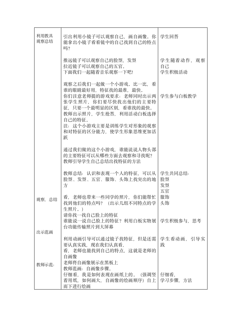 人美版（北京） 一年级下册美术 第13课  自画像 教案（表格式）.doc第2页