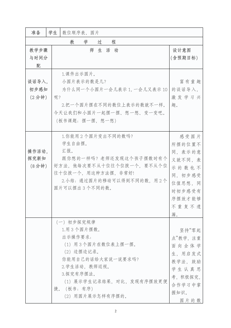 小学数学一年级下册第四单元综合实践活动教学设计（表格式）.doc第2页