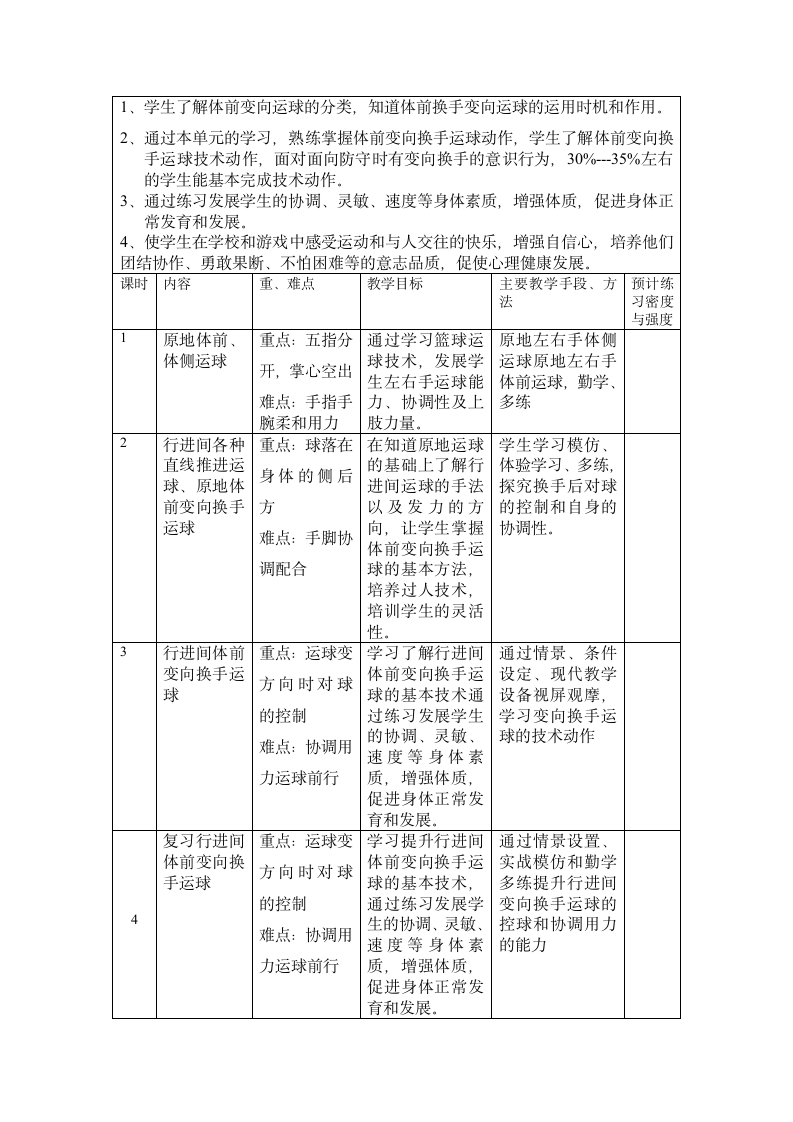 小篮球行进间体前变向换手运球（教案）- 体育二年级下册.doc第3页