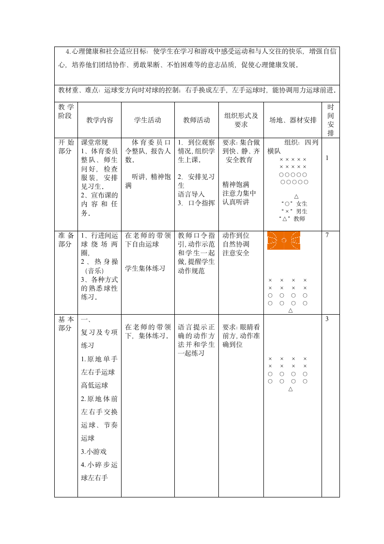 小篮球行进间体前变向换手运球（教案）- 体育二年级下册.doc第5页