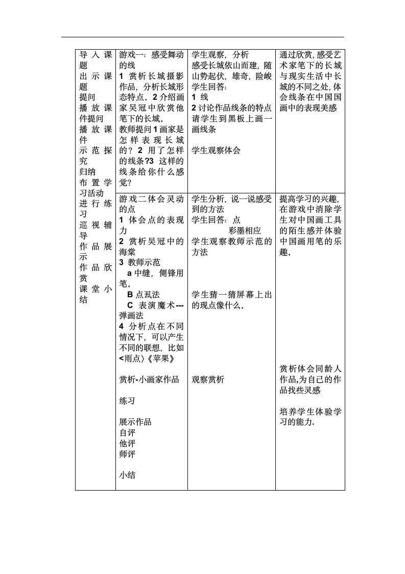 人美 版三年级美术下册《14.彩墨游戏（二）》教学设计.doc第2页