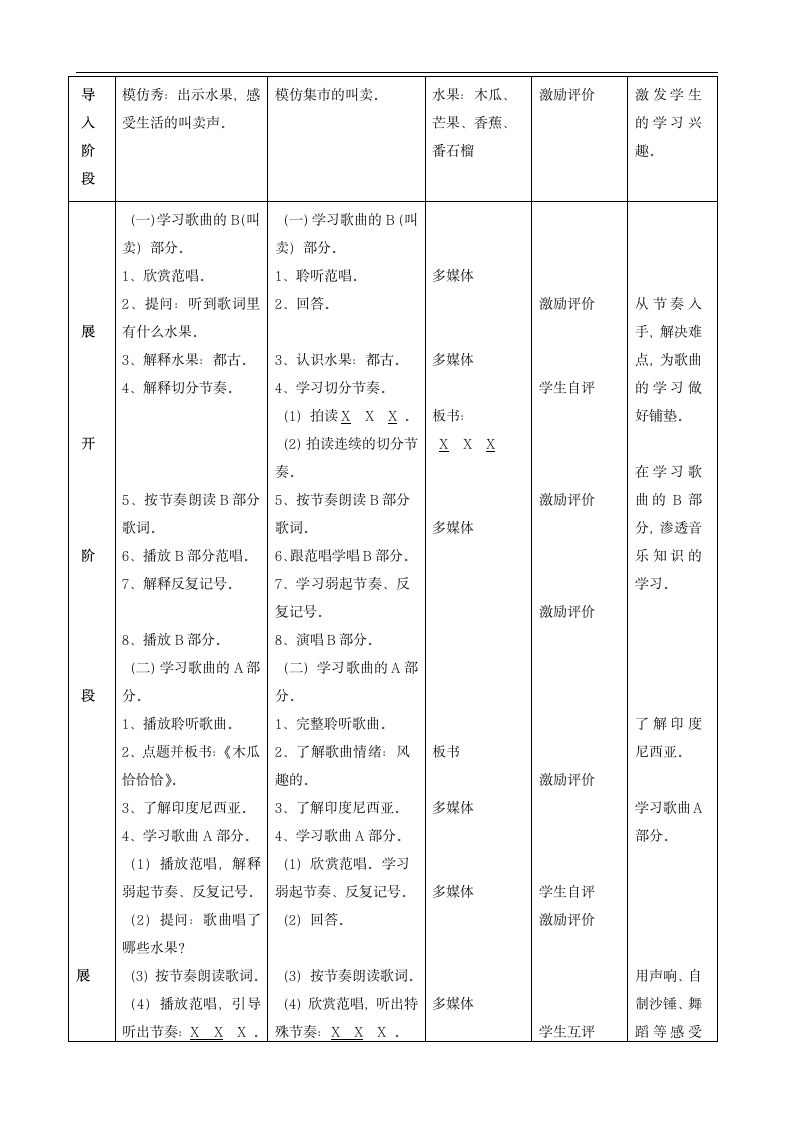 花城粤教版 三年级音乐下册 第11课《歌曲 《木瓜恰恰恰》》教学设计.doc第2页