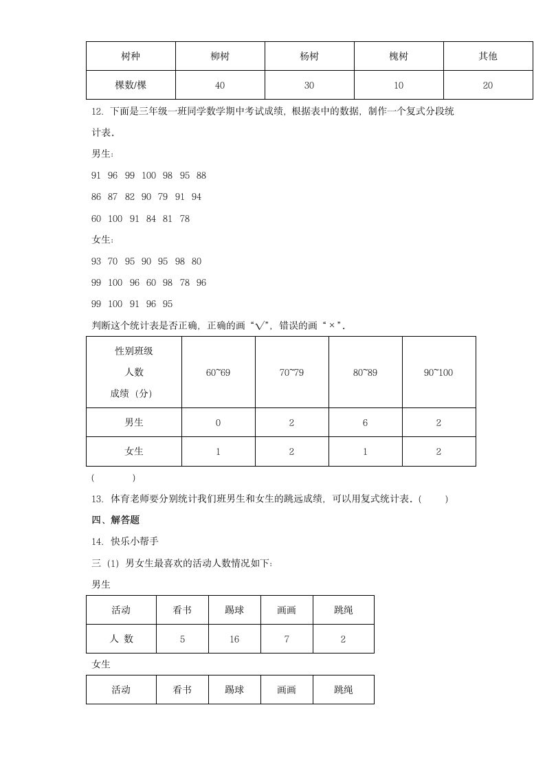 人教版 三年级下册数学 第三单元复式统计表 同步练习（含答案）.doc第4页