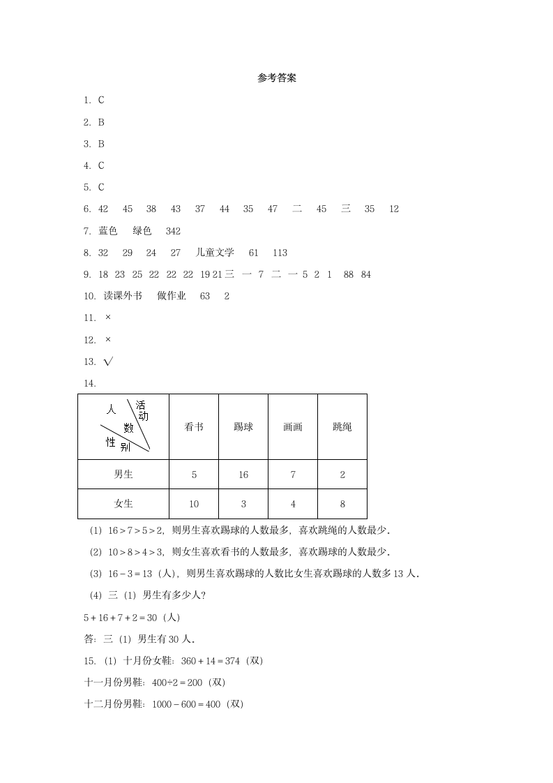 人教版 三年级下册数学 第三单元复式统计表 同步练习（含答案）.doc第7页