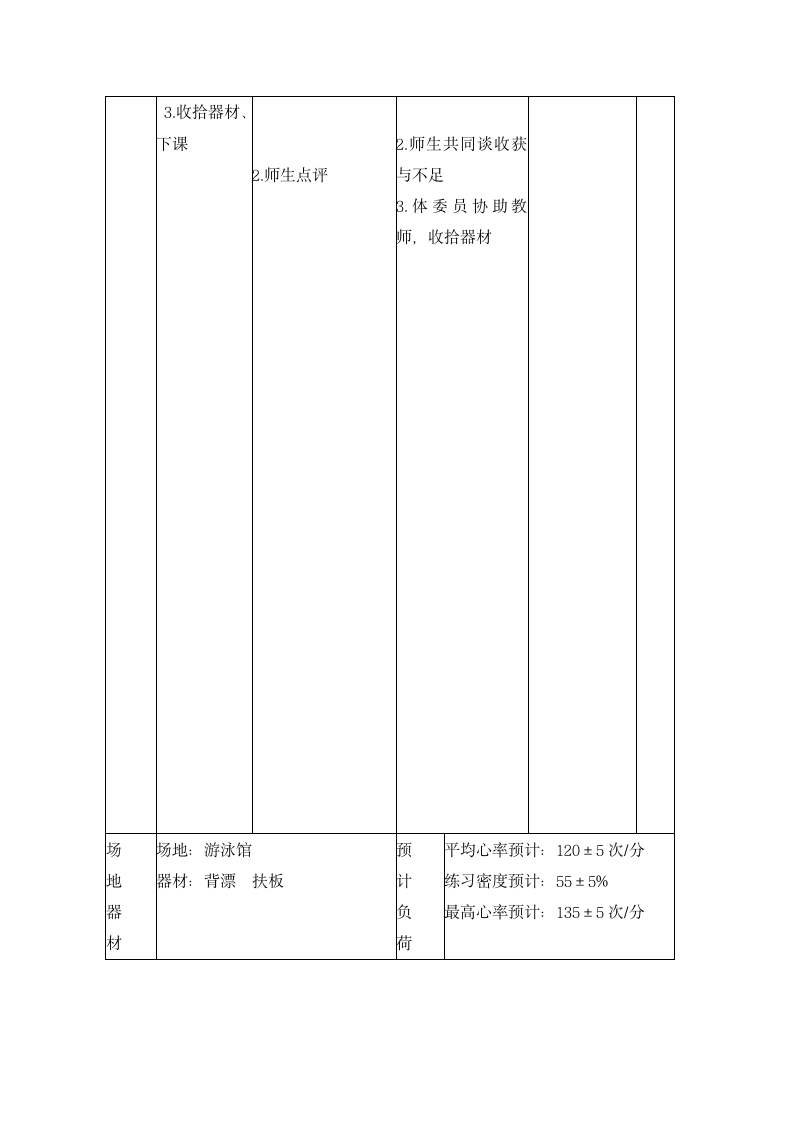 四年级体育 蛙泳 教案  全国通用.doc第5页