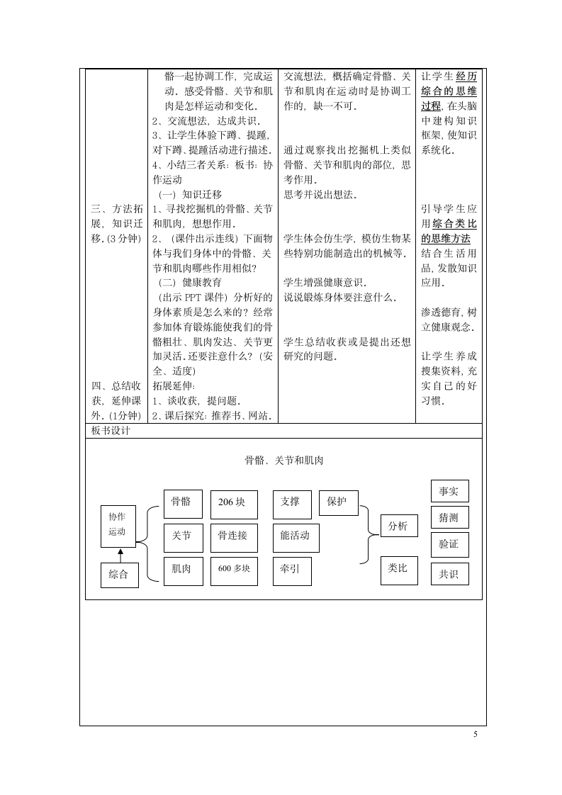 四年级上册科学表格教学设-4.2骨骼、关节和肌肉 教科版.doc第5页