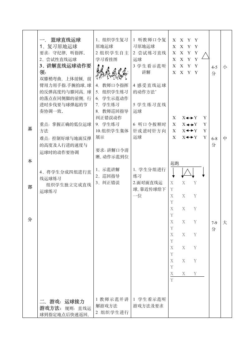 体育与健康 四年级-篮球行进间直线运球教案（水平二）.doc第6页