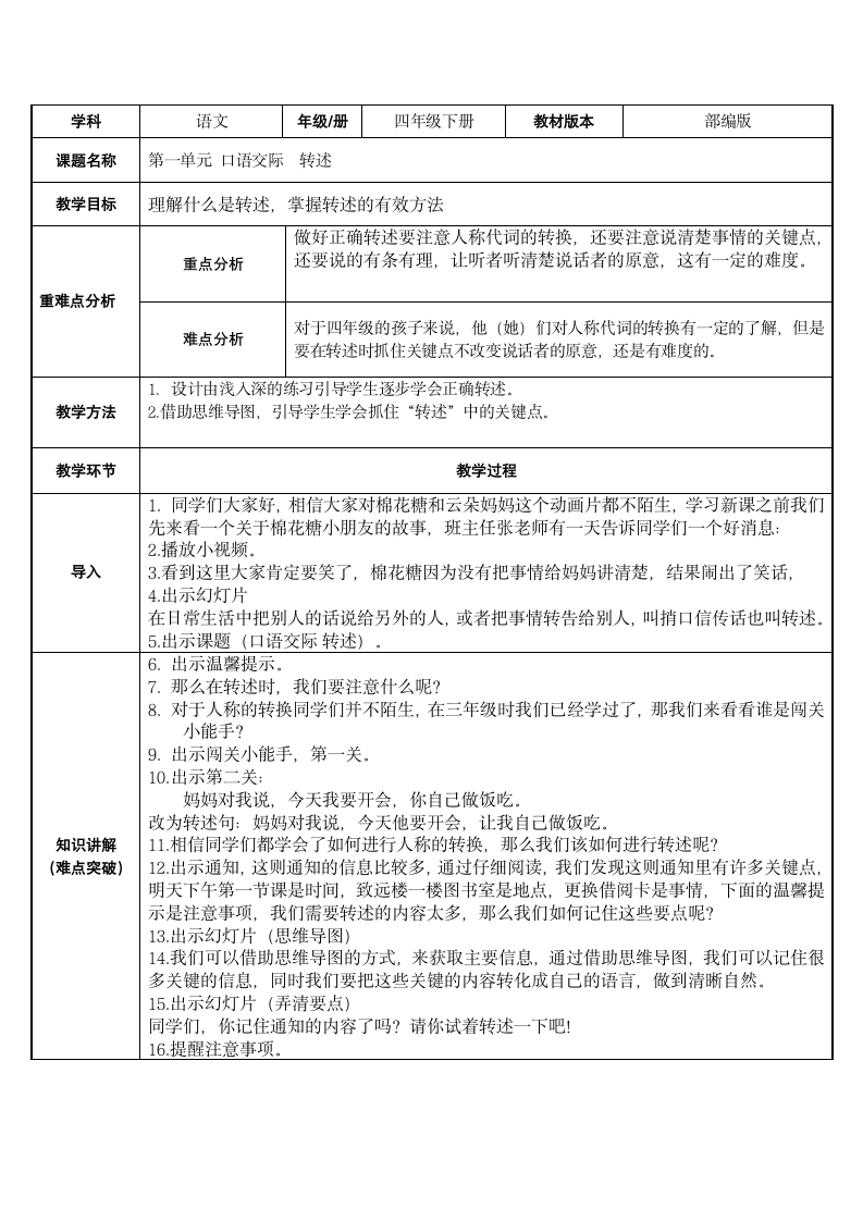 部编版四年级语文下册第一单元 口语交际：转述   表格式教案.doc