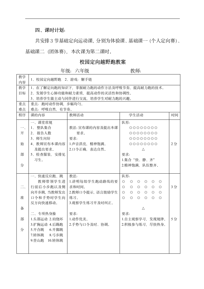 六年级上册体育  《校园定向越野跑》教学设计（表格式）.doc第2页