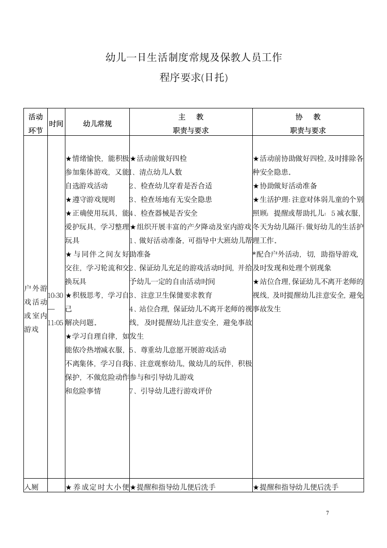 幼儿园一日活动常规管理制度.docx第7页